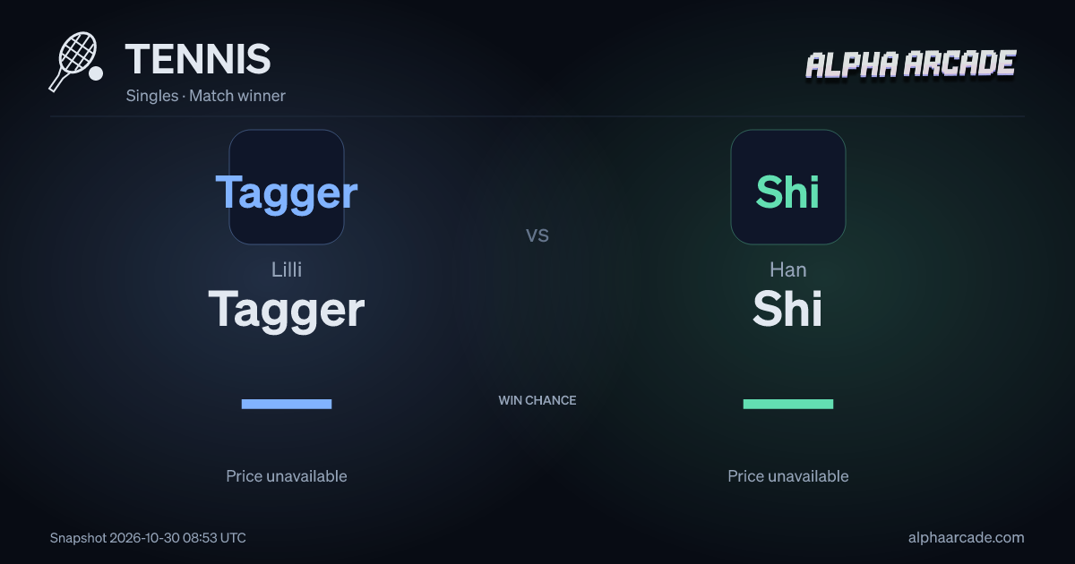 TENNIS: Lilli Tagger — / Han Shi —