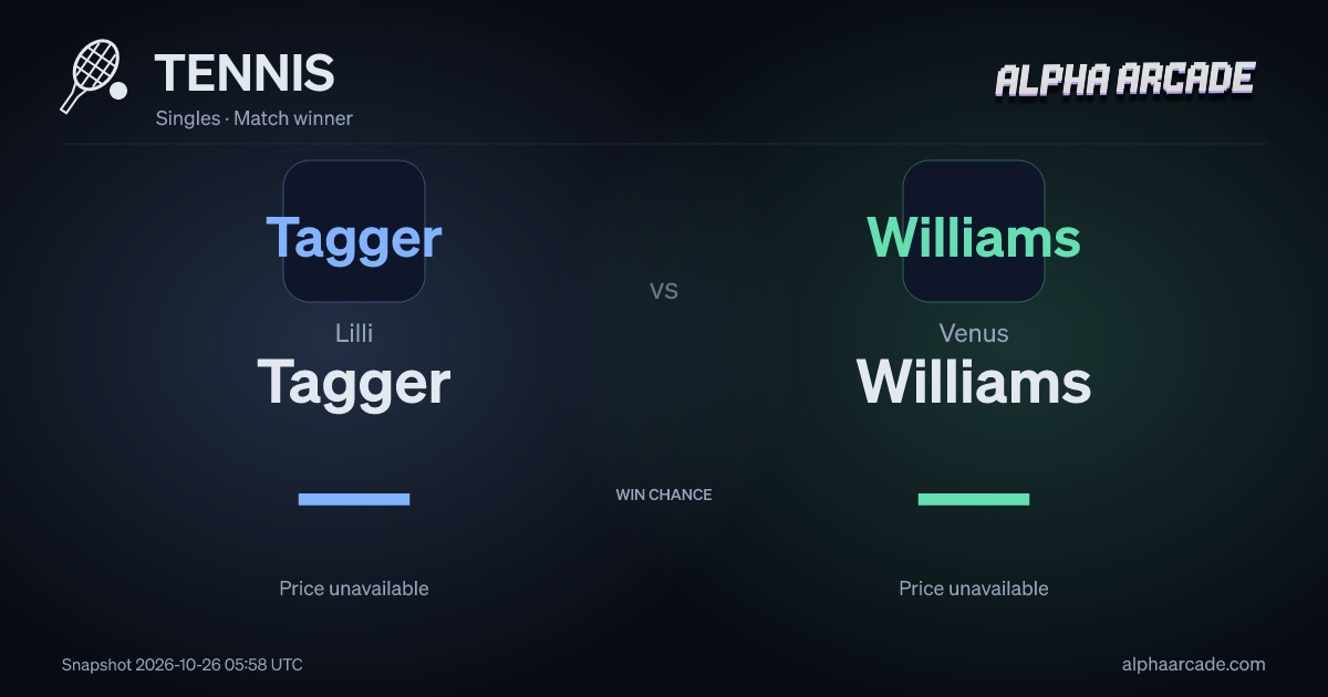 TENNIS: Lilli Tagger — / Venus Williams —