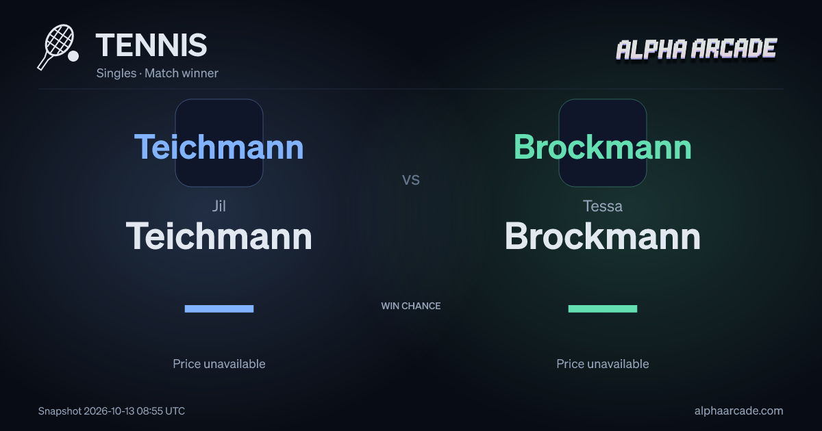TENNIS: Jil Teichmann — / Tessa Brockmann —
