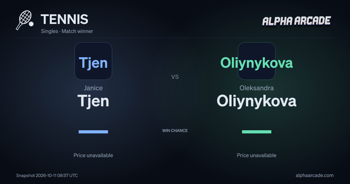 TENNIS: Janice Tjen — / Oleksandra Oliynykova —