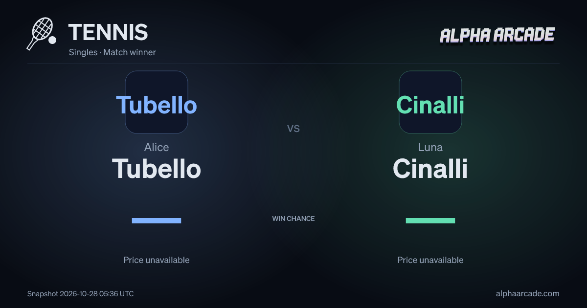 TENNIS: Alice Tubello — / Luna Cinalli —