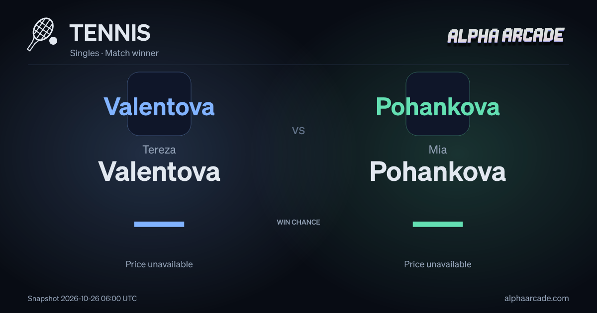 TENNIS: Tereza Valentova — / Mia Pohankova —