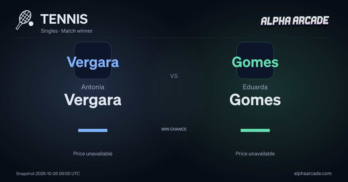 TENNIS: Antonia Vergara — / Eduarda Gomes —