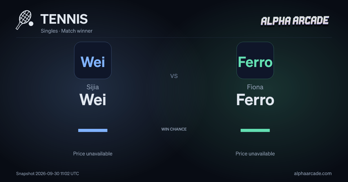 TENNIS: Sijia Wei — / Fiona Ferro —