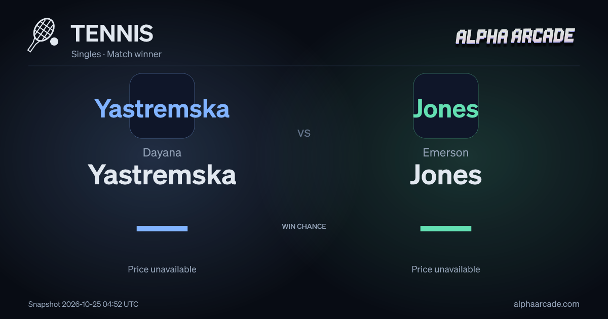 TENNIS: Dayana Yastremska — / Emerson Jones —