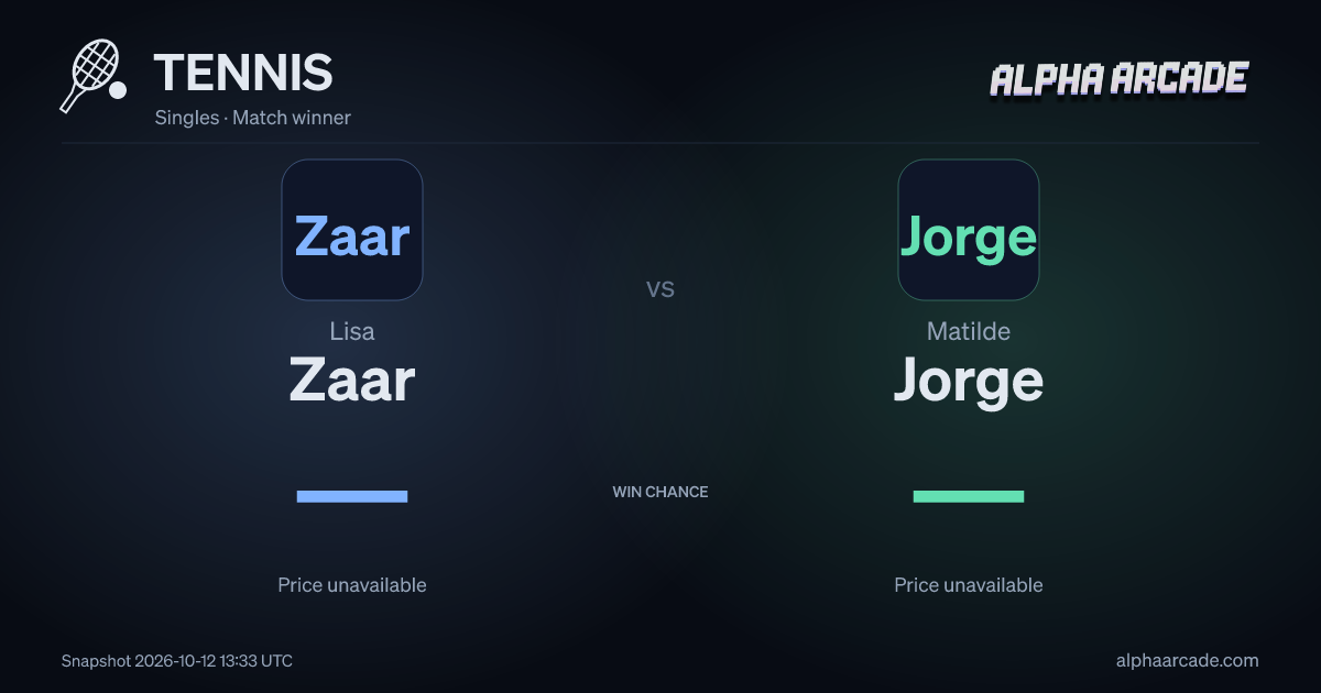 TENNIS: Lisa Zaar — / Matilde Jorge —
