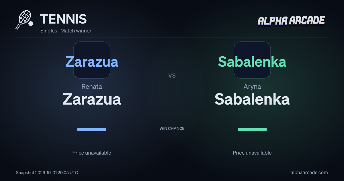 TENNIS: Renata Zarazua — / Aryna Sabalenka —