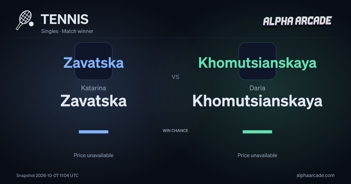 TENNIS: Katarina Zavatska — / Daria Khomutsianskaya —