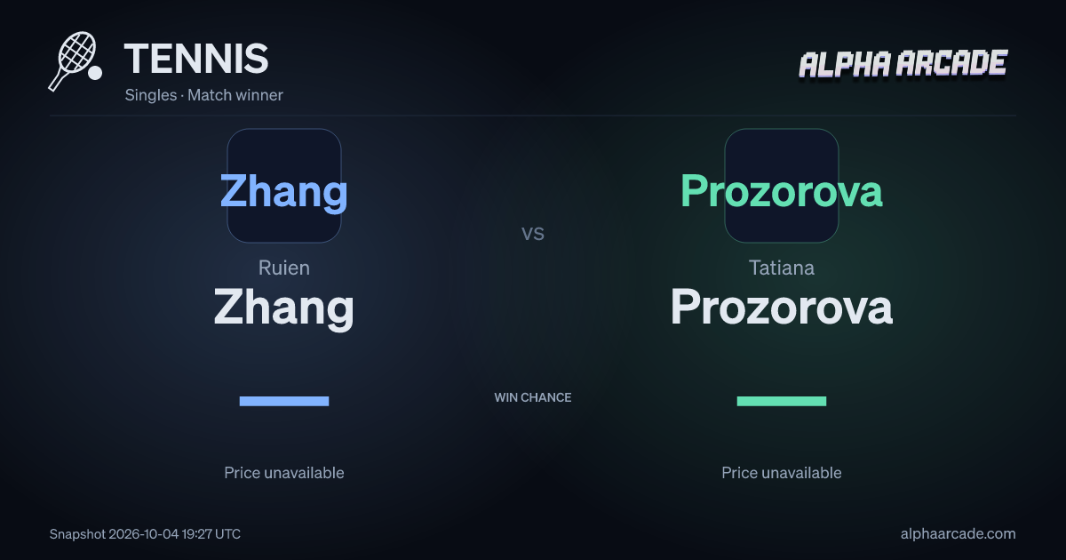 TENNIS: Ruien Zhang — / Tatiana Prozorova —