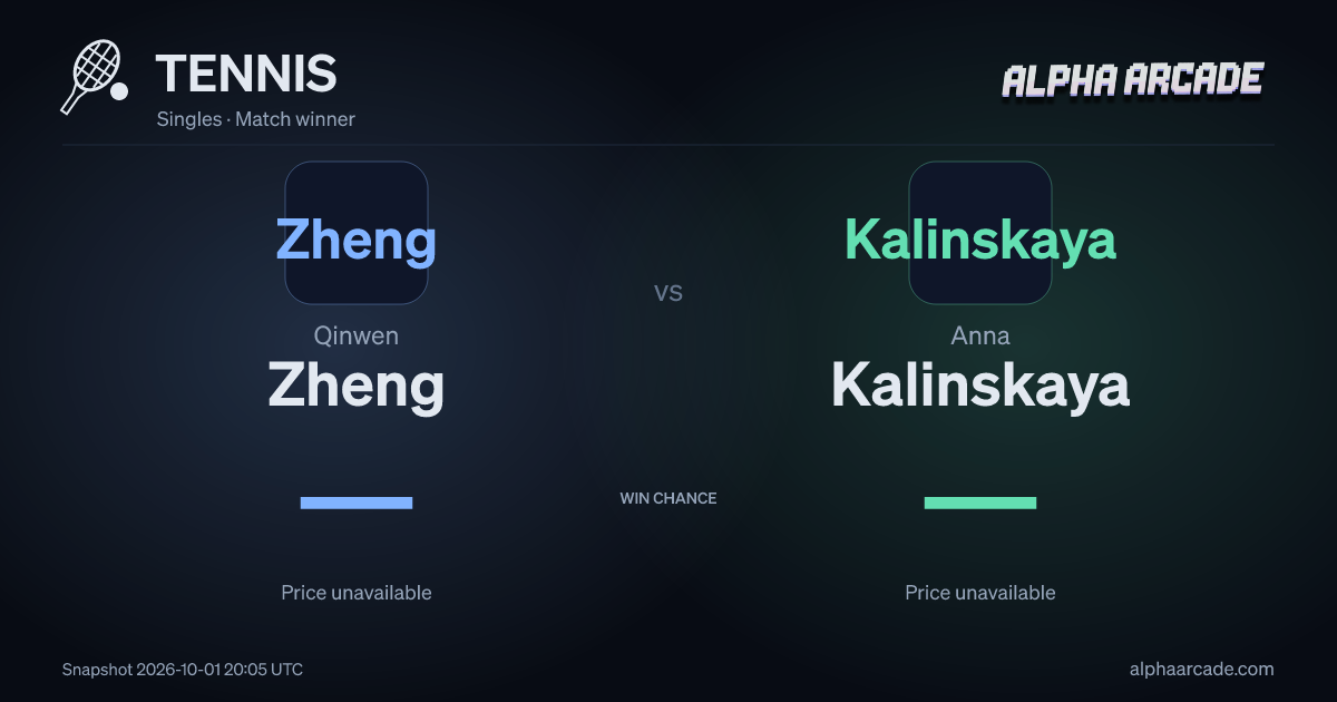 TENNIS: Qinwen Zheng — / Anna Kalinskaya —
