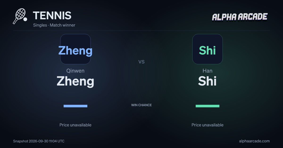 TENNIS: Qinwen Zheng — / Han Shi —
