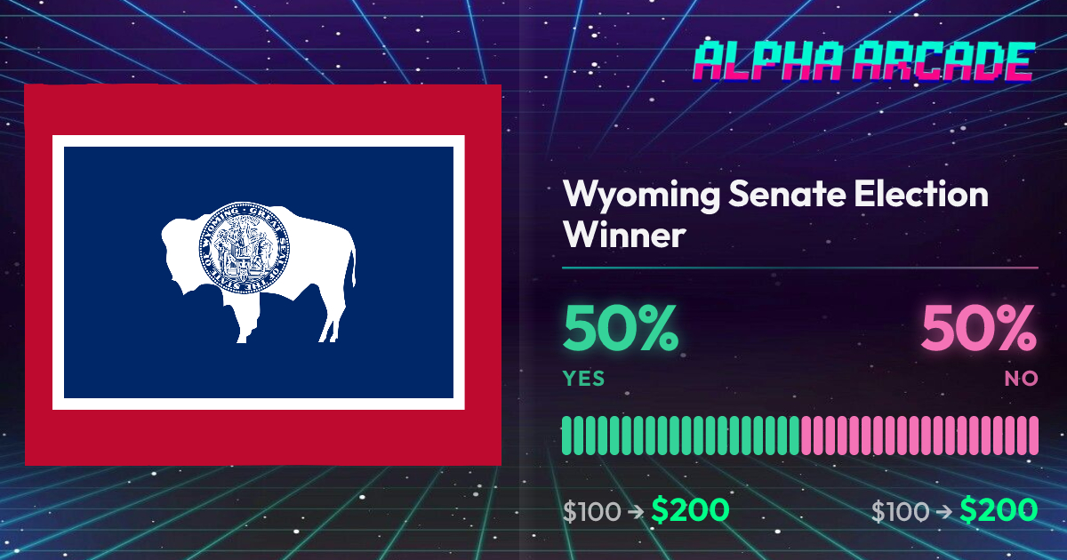 YES 50% / NO 50%