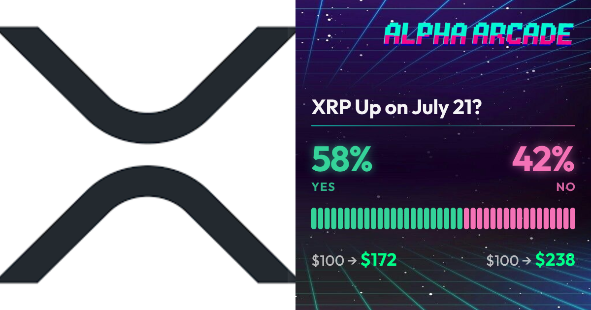 YES 58% / NO 42%