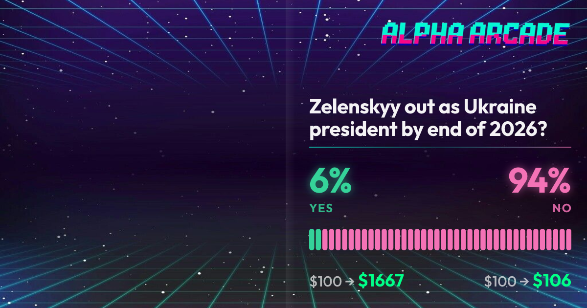 YES 6% / NO 94%